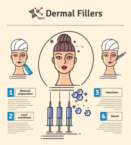 Vector Illustration set with dermal fillers Injections. Infographics with icons of medical cosmetic procedures for face skin.